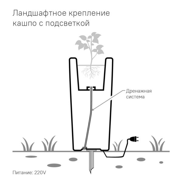 Ландшафтное крепление кашпо с подсветкой